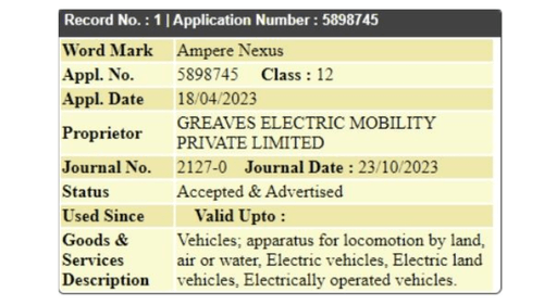 Ampere Trademarked Aspirus and Nexus Name for Upcoming Electric Scooters