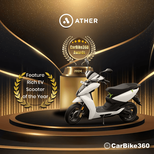 CarBike360 Awards 2024: Two Wheeler Segment Winners List