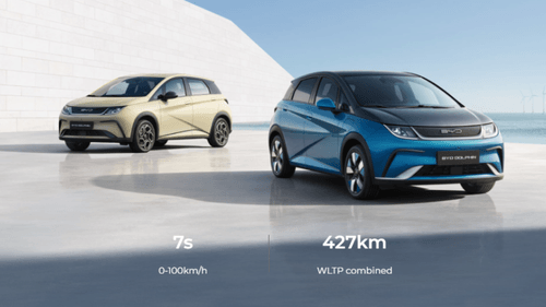 BYD ने भारत में डॉल्फिन EV को ट्रेडमार्क किया — 4.3 मीटर लंबाई, 427 किमी रेंज और 5-स्टार NCAP रेटिंग का दावा किया