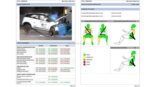 Tata Benchmarks Nexon EV in BNCAP: receives 5 Star Rating