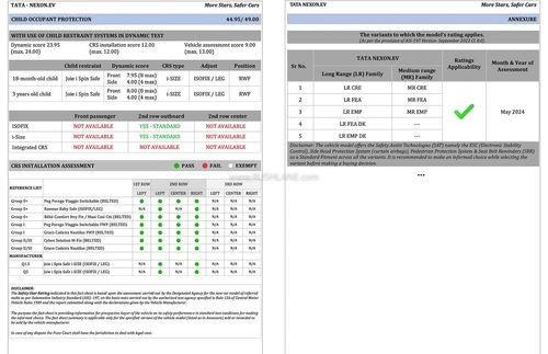 Tata Benchmarks Nexon EV in BNCAP: receives 5 Star Rating