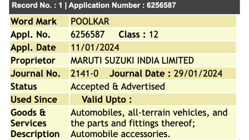 Maruti Suzuki Patents Maruti Poolkar, Charge Hub, & Smart Charge Names Ahead of Upcoming Electric Car Launch