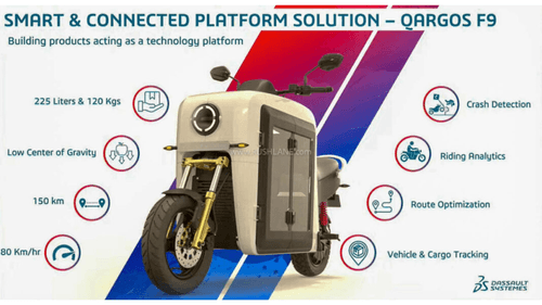Qargos Reveals World’s First Electric Cargo Scooter: 150 km Range, 80 km/h Speed
