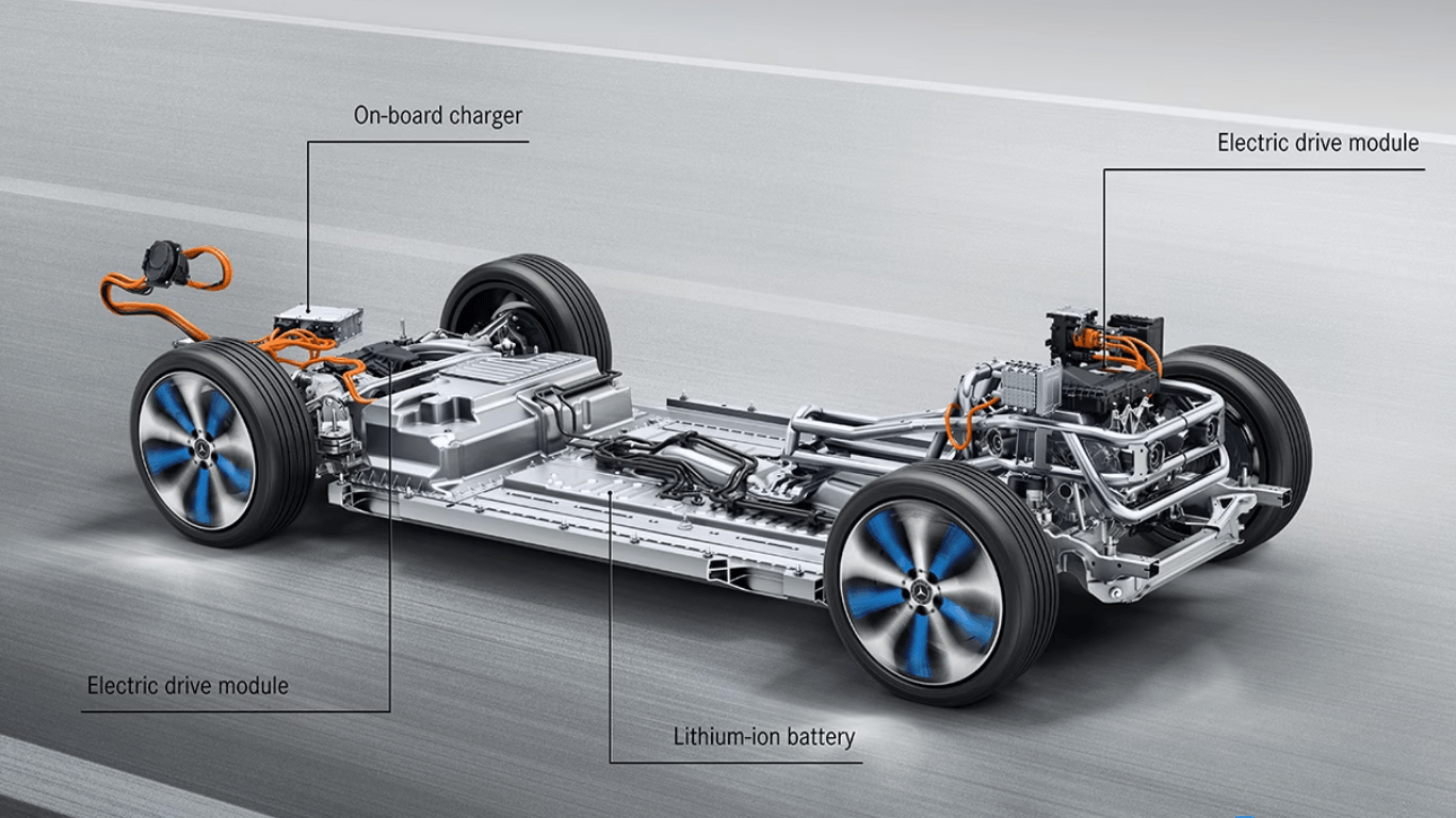 ईवी अपनाने में तेजी आने से भारत में लिथियम बैटरी की मांग बढ़ेगी