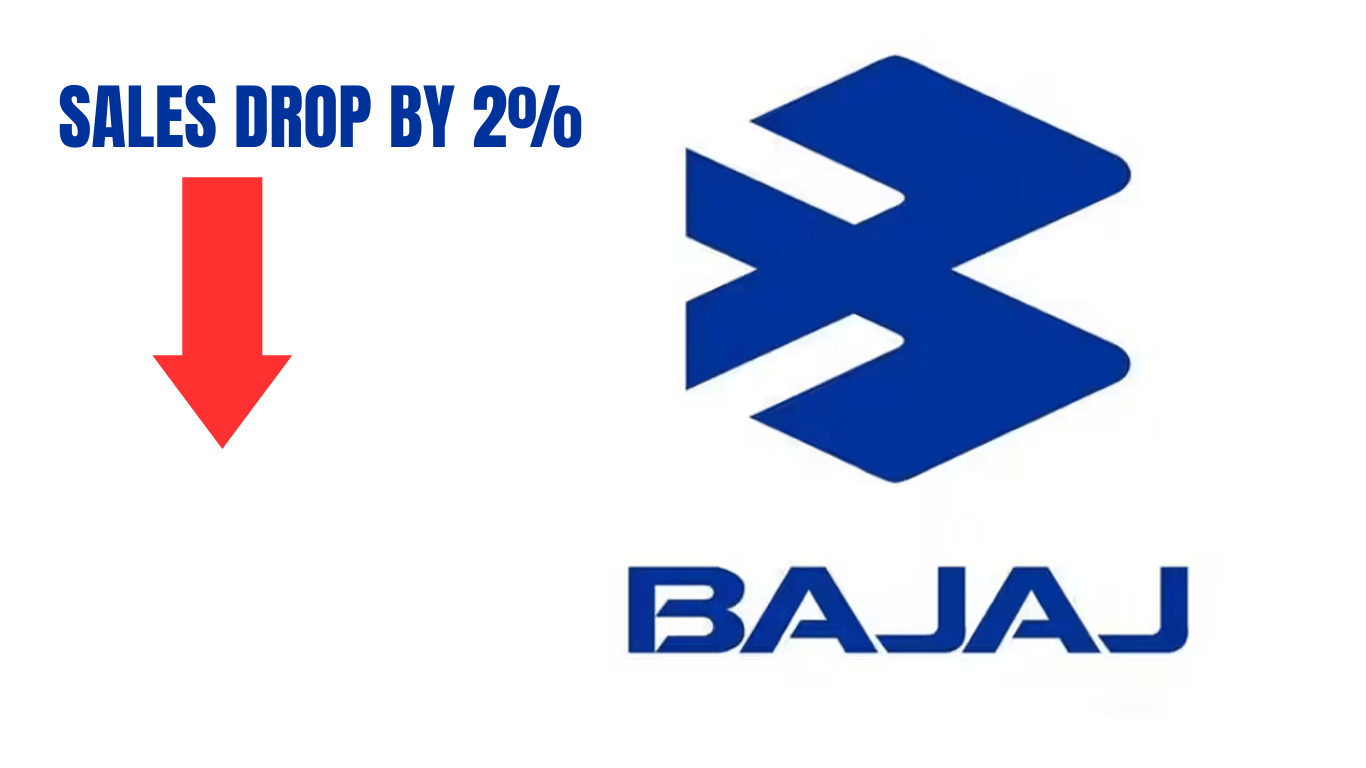 Bajaj Auto: Triumph in India, Trouble Abroad.