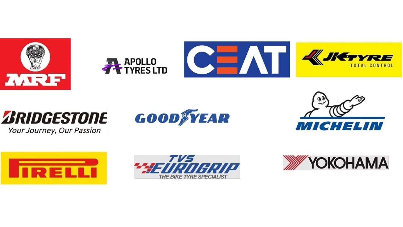 Supreme Court Asks CCI to Reconsider Tyre Company Penalties