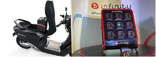 Bounce Launches Infinity E1 Electric Scooter with Battery Swapping Tech