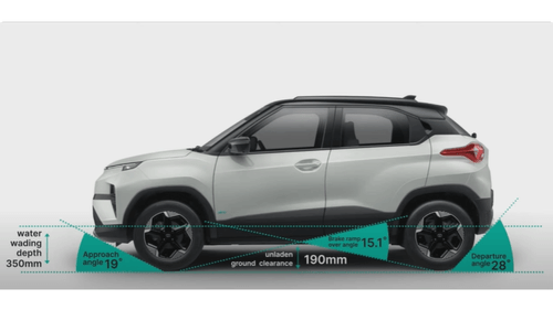 Tata Punch.EV लॉन्च: 421 किलोमीटर रेंज मिलती है और कीमत 10.99 लाख से शुरू होती है