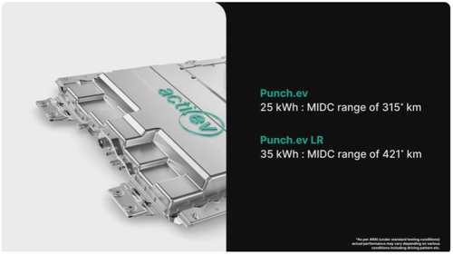 Tata Punch.EV लॉन्च: 421 किलोमीटर रेंज मिलती है और कीमत 10.99 लाख से शुरू होती है