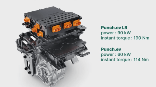 Tata Punch.EV लॉन्च: 421 किलोमीटर रेंज मिलती है और कीमत 10.99 लाख से शुरू होती है