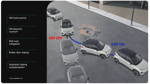 Tata Punch.EV लॉन्च: 421 किलोमीटर रेंज मिलती है और कीमत 10.99 लाख से शुरू होती है