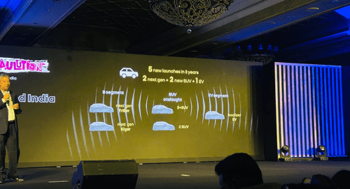 Renault Reveals Its India & Global Plan, 5 New Launches in Next 3 Years & More