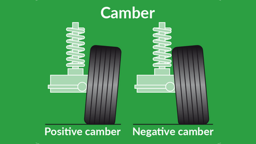 व्हील एलाइनमेंट और बैलेंसिंग का महत्व