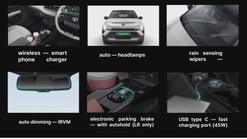 Tata Punch.EV लॉन्च: 421 किलोमीटर रेंज मिलती है और कीमत 10.99 लाख से शुरू होती है