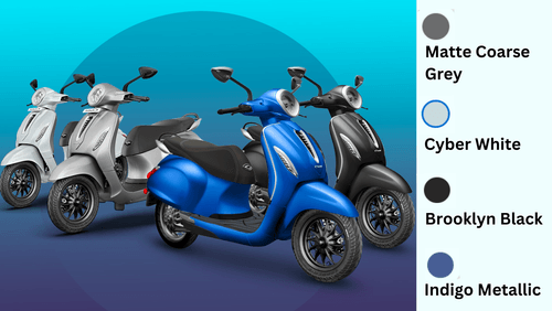 बजाज द्वारा 2024 चेतक: प्रीमियम और अर्बन वेरिएंट अविश्वसनीय कीमतों पर लॉन्च किए गए