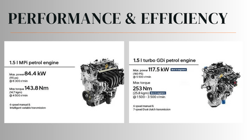  The Hyundai Verna 2023: A Game-Changer in the Sedan Segment?