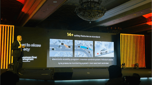 Renault Unveils 2024 Lineup: Kwid, Triber, and Kiger Get Upgrades