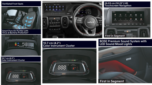 Tata Nexon vs. Hyundai Venue vs. Kia Sonet - Exploring Features, Designs, and Performance