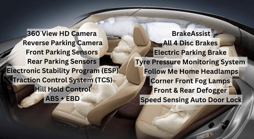 2023 MG Hector Facelift Review: Design| Features| Test Drive