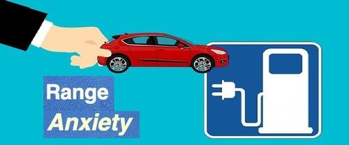 How are EVs Helping to Achieve Zero Emissions by 2050?