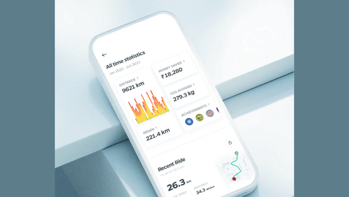 Exciting Updates in the New Ola MoveOS 4.0 | Features Explained