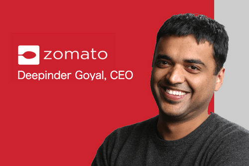 2024 दीपिंदर गोयल का कार कलेक्शन: Zomato के सह-संस्थापक से लेकर भारत के अग्रणी उद्यमी तक
