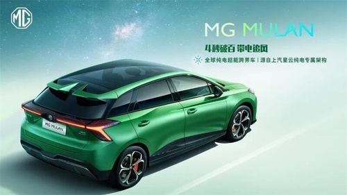 MG Mulan EV Debuts in Europe: Indian launch soon?