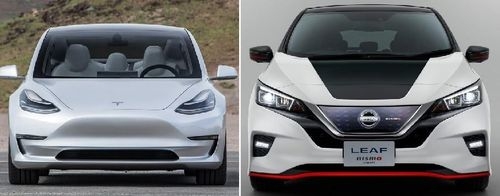 How are EVs Helping to Achieve Zero Emissions by 2050?