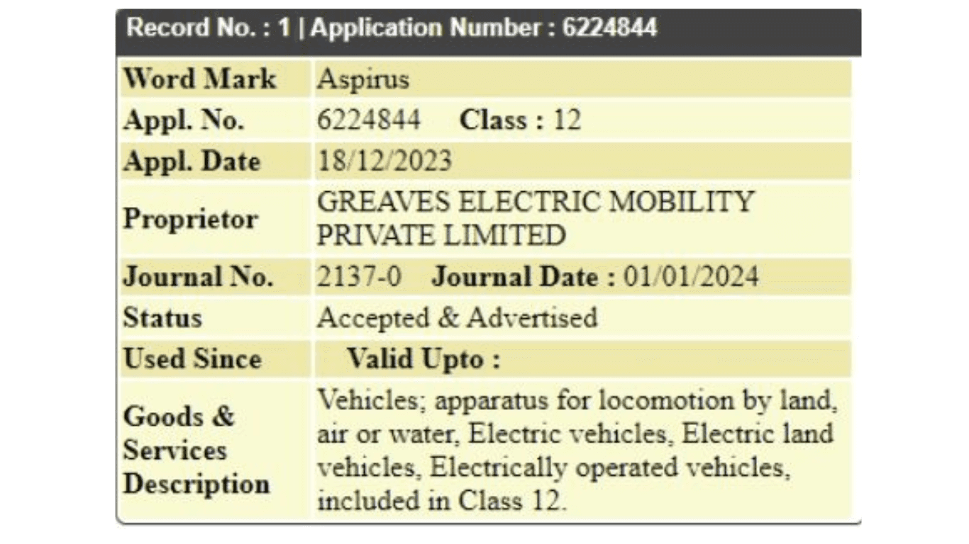 Ampere Aspirus Trademarked