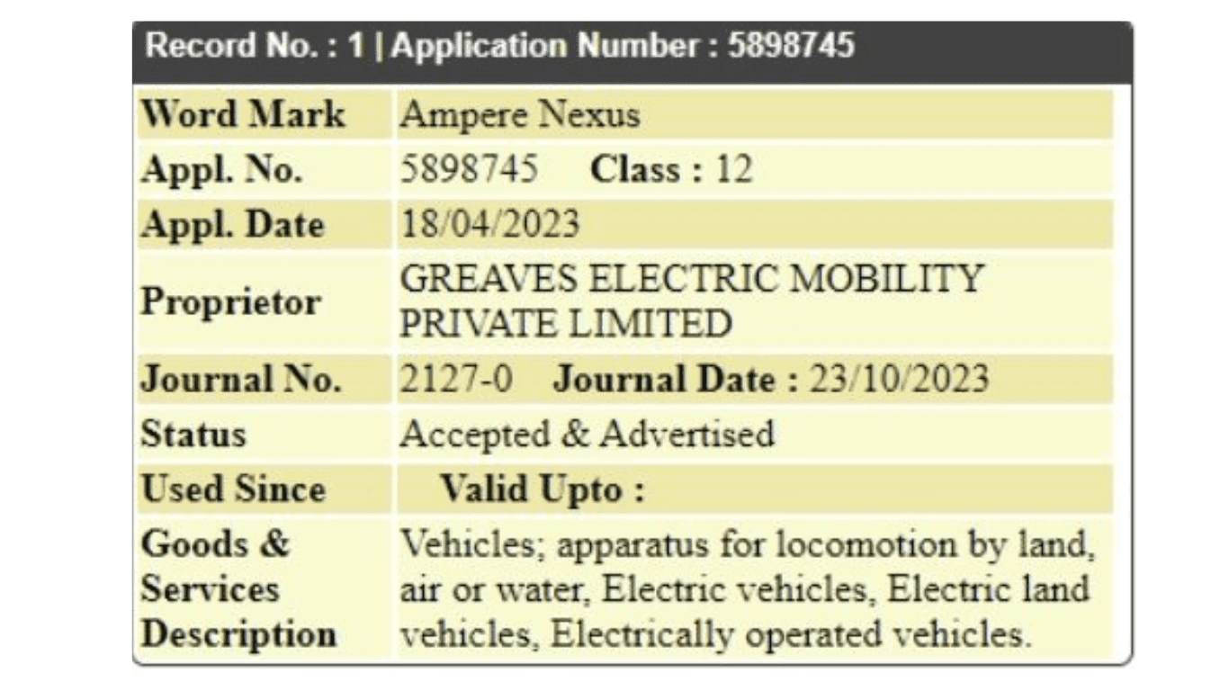 Ampere Nexus Trademarked