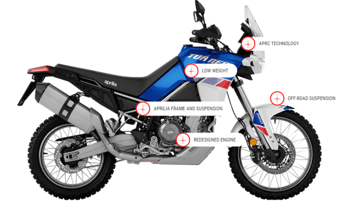 Aprillia Tuagen 660 Features.png