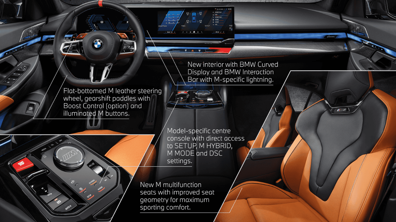 BMW M5 Features