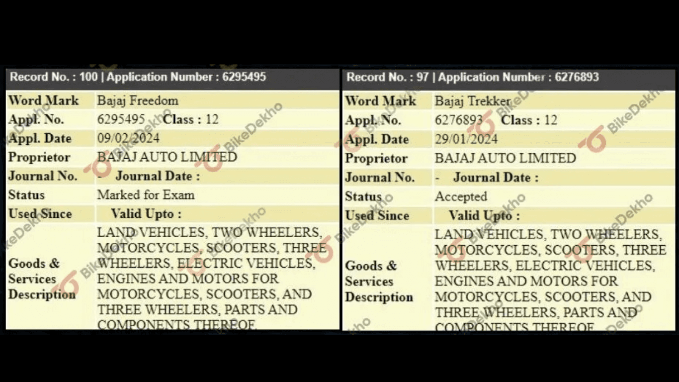 Bajaj Freedom and Trekker Trademark