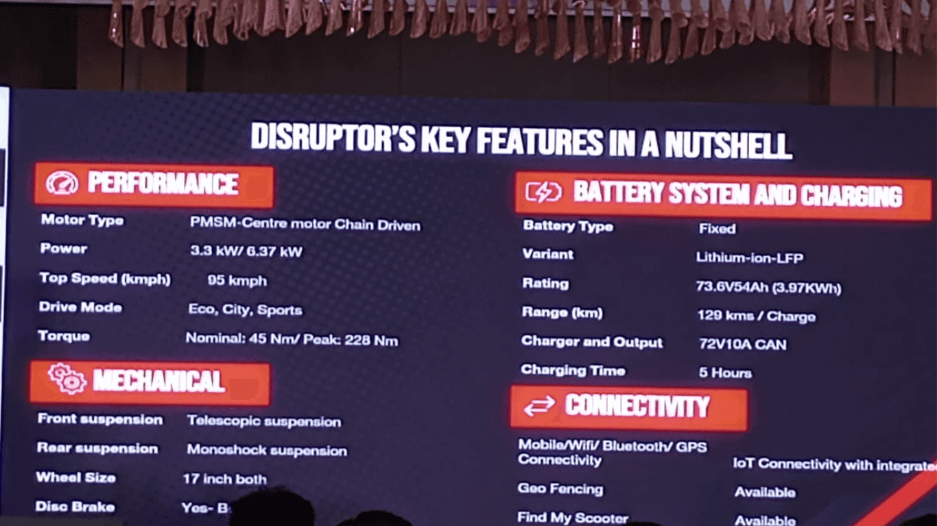 Disruptor Key Features.png