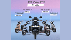 TVS iQube variants