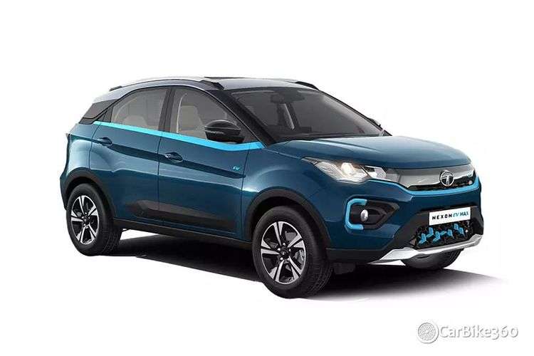 Intensi Teal