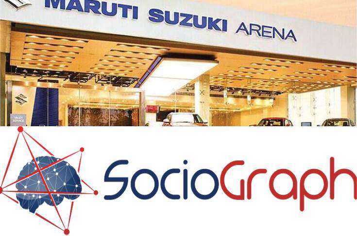 sociographmaruti_2960b3258f.jpg