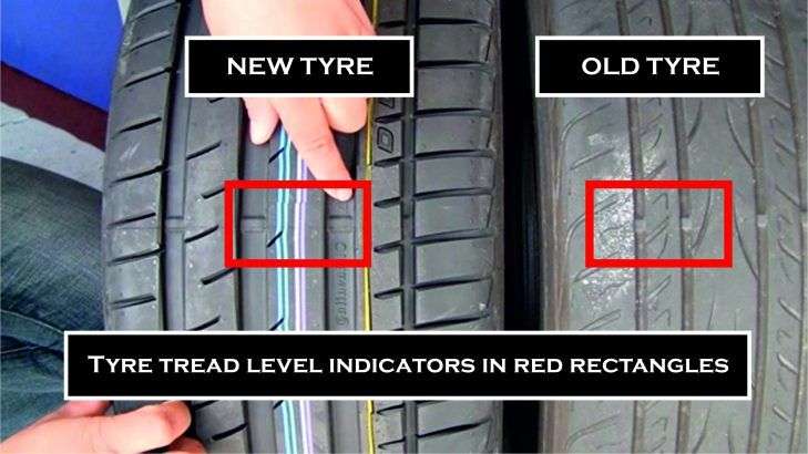 Check Tyre depth