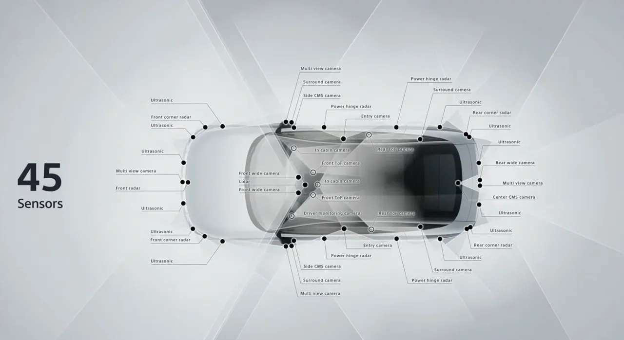 Honda Sony Afeela CES2023