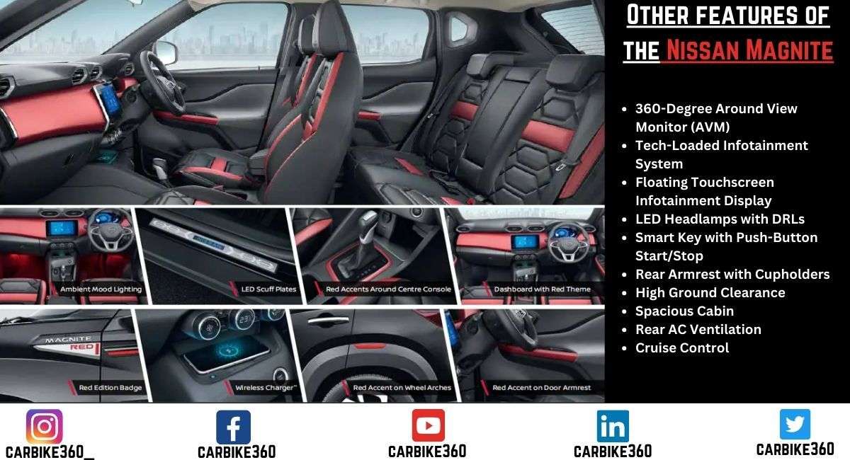 Other features of the Nissan Magnite.jpg