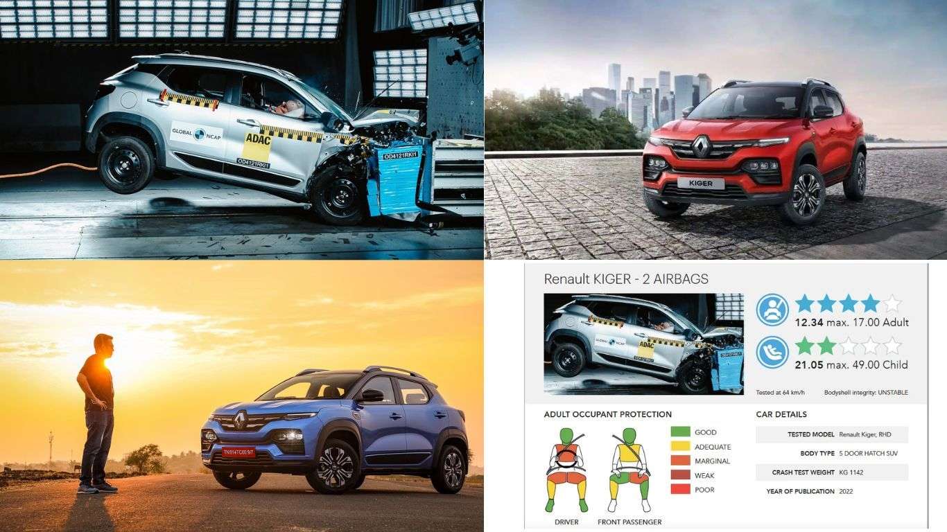 Renault Kiger वैश्विक सुरक्षा रेटिंग