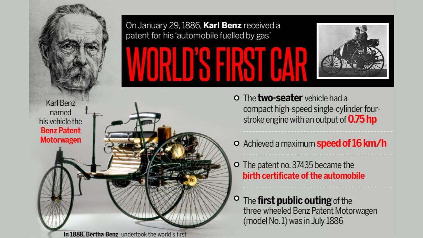World's First Car Patent