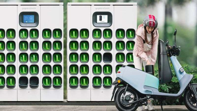 gogoro