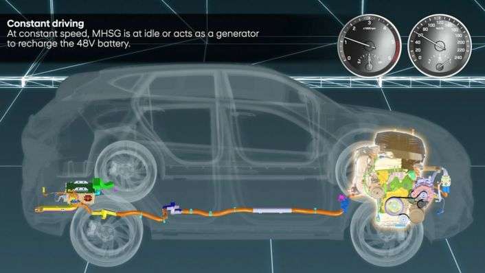 mild hybrid cars
