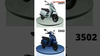 Bajaj Chetak 35 Series Launches Updated Electric Scooter Variants – Ride Into the Future Now 