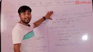 Best Time To Claim Car Insurance :: Tutorial || CarBike360.com