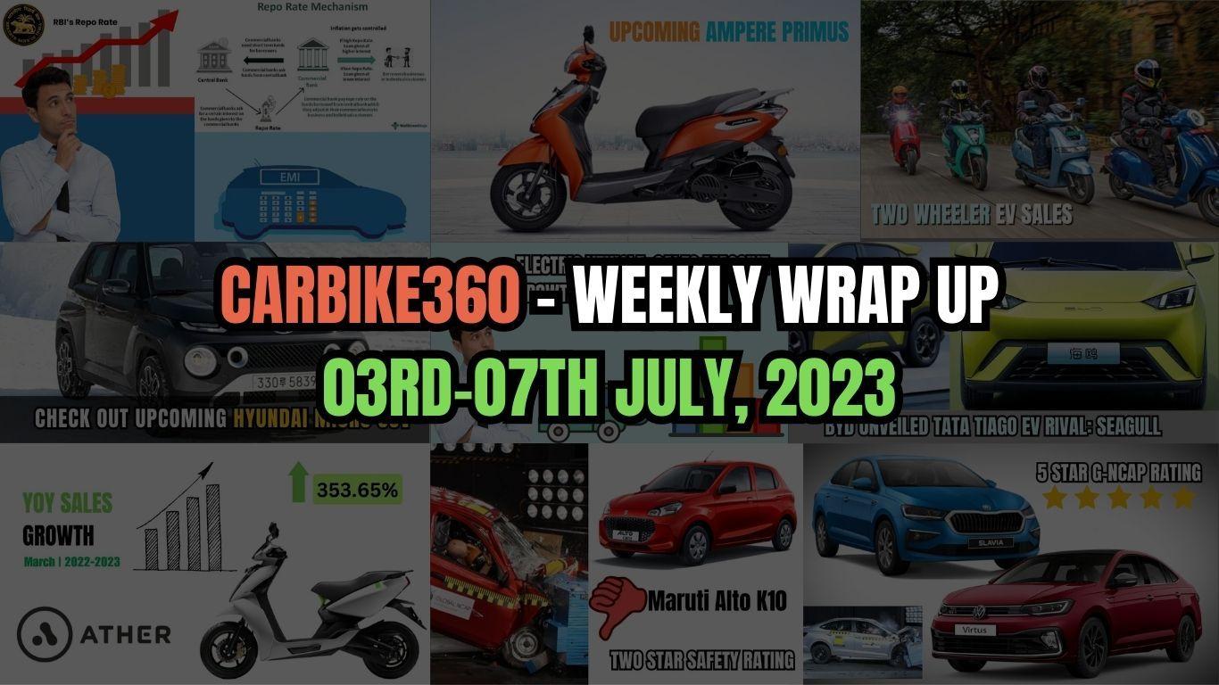 CarBike360 Weekly Wrap-Up | That Mattered This Week (03rd-07th July): New Launches, Unveil, Bookings, and technology