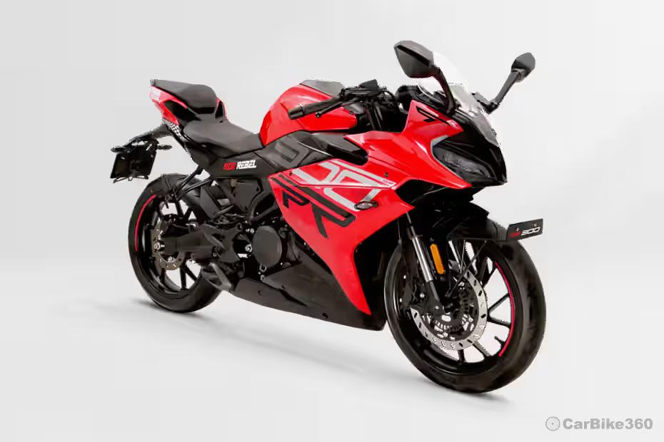 एसटीडी एसटीडी