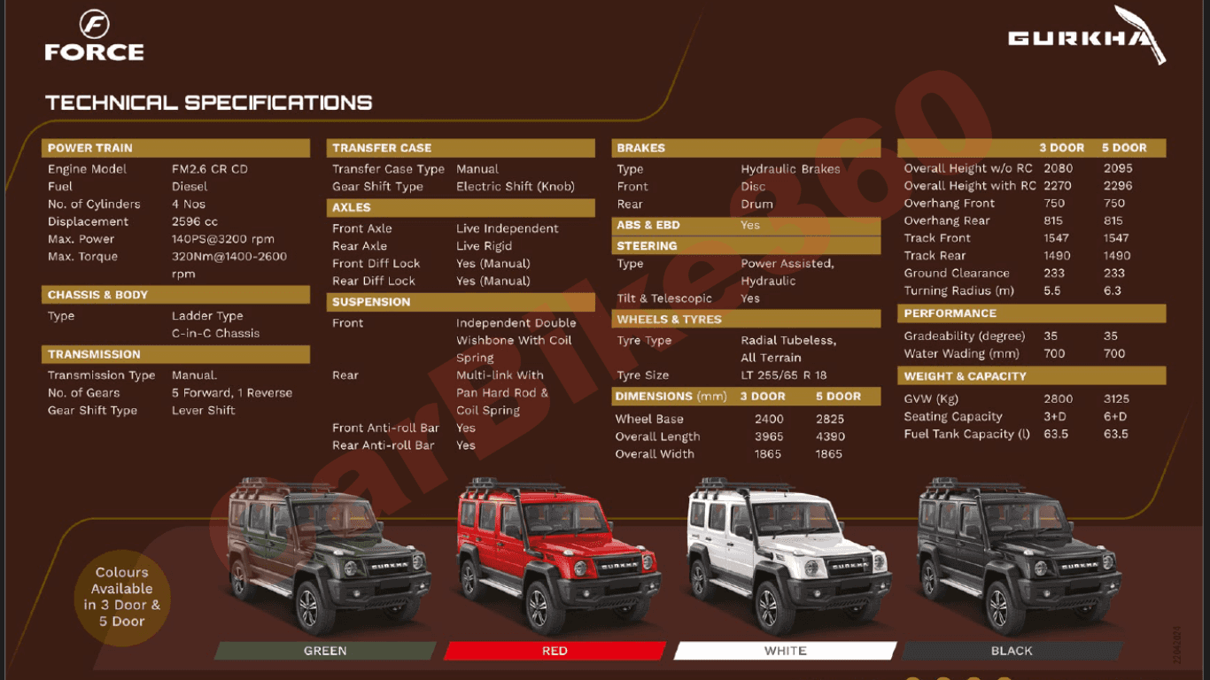 All New Force Gurkha Brochure