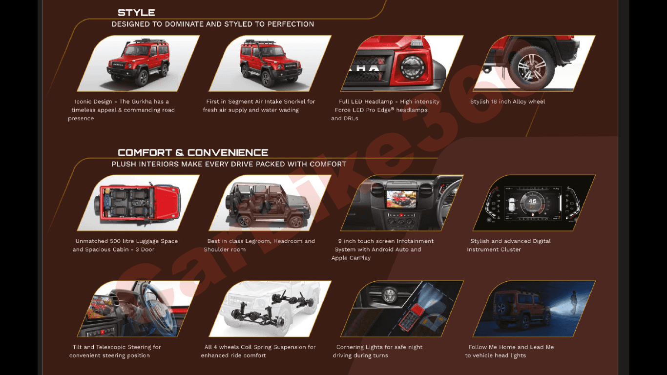 All New Force Gurkha Design and Interior